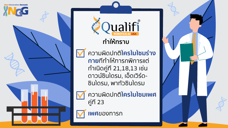 Qualifi หนึ่งในบริการตรวจ NIPT จาก NGG Thailand