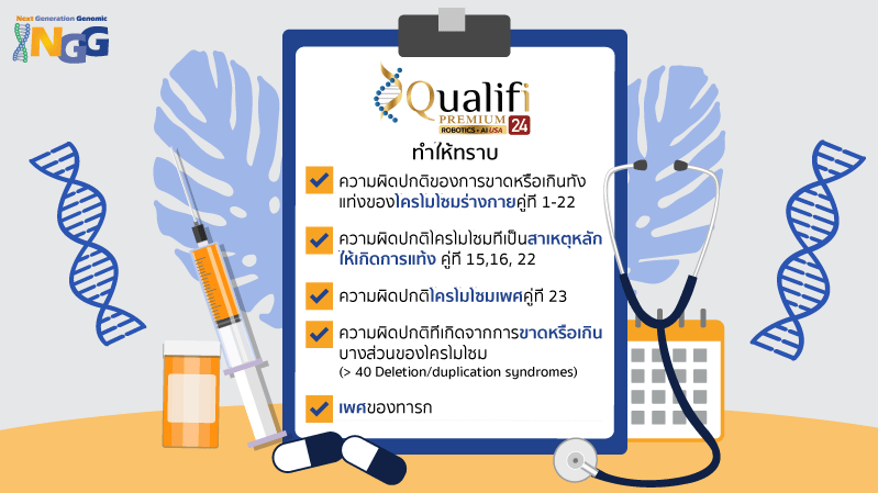 Qualifi Premium 24 อีกขั้นที่เหนือกว่าในบริการตรวจ NIPT จาก NGG Thailand