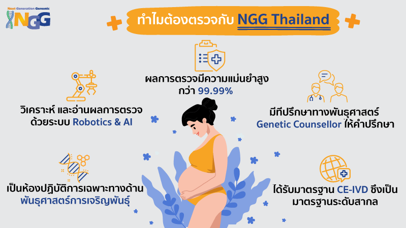 ทำไมคุณแม่ที่ต้องการผลที่แม่นยำจึงเลือกตรวจ Qualifi NIPT กับ NGG Thailand?