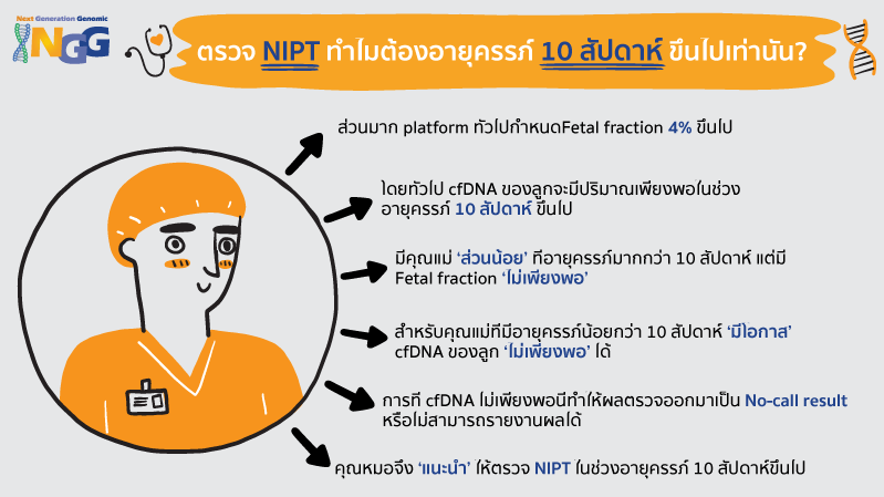 ตรวจ NIPT ทำไมต้องอายุครรภ์ 10 สัปดาห์ขึ้นไปเท่านั้น?