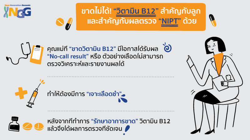 ขาดไม่ได้! วิตามิน B12 สำคัญกับลูก และสำคัญกับผลตรวจ NIPT ด้วย