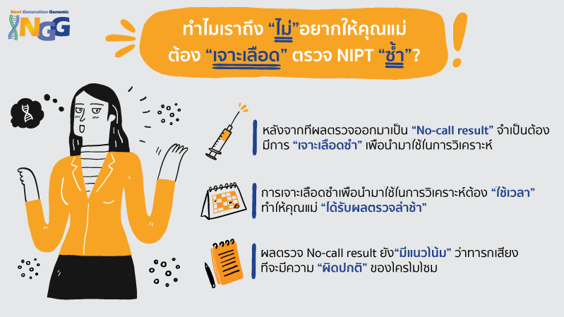 ทำไมเราถึงไม่อยากให้คุณแม่ต้องเจาะเลือดตรวจ NIPT ซ้ำ?