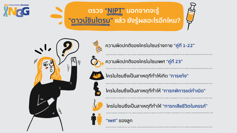 ตรวจ NIPT นอกจากจะรู้ดาวน์ซินโดรมแล้วยังรู้ผลอะไรอีกไหม?