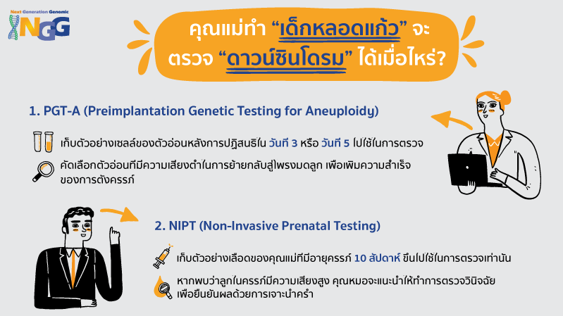 คุณแม่ทำเด็กหลอดแก้วจะตรวจ “ดาวน์ซินโดรม” ได้เมื่อไหร่?