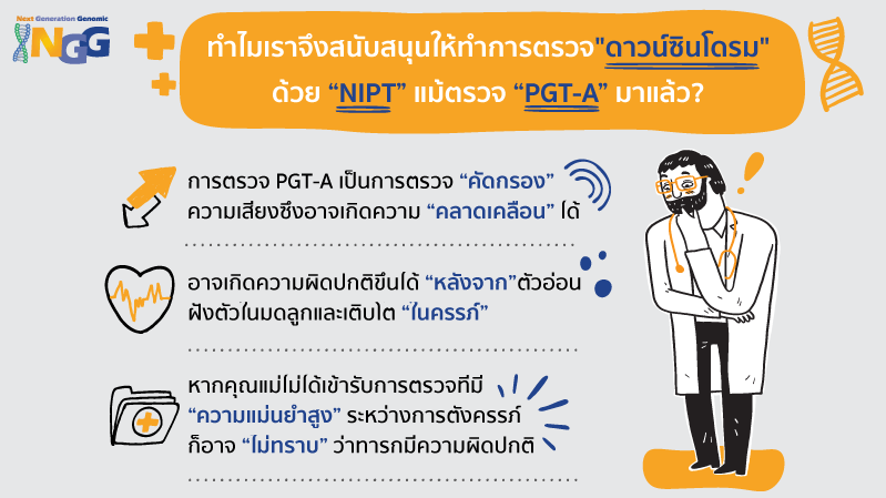 ทำไมเราจึงสนับสนุนให้ทำการตรวจ 