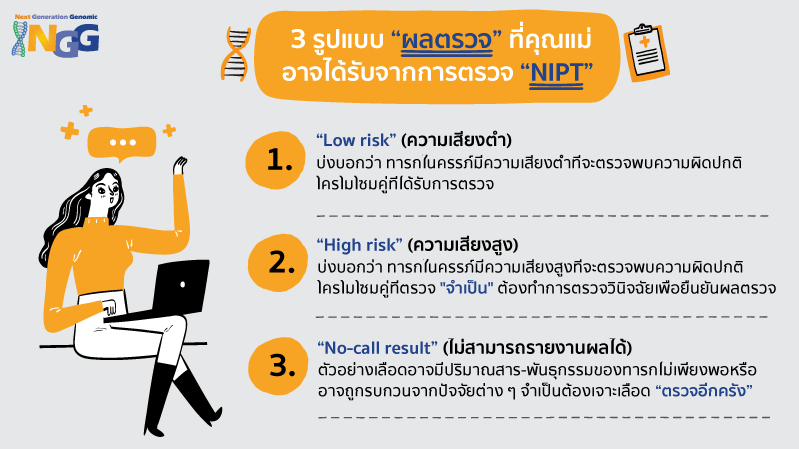 3 รูปแบบผลตรวจที่คุณแม่อาจได้รับจากการตรวจ NIPT