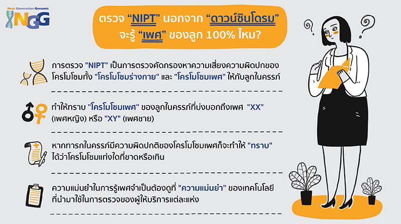 ตรวจ NIPT นอกจากดาวน์ซินโดรม จะรู้เพศของลูก 100% ไหม?