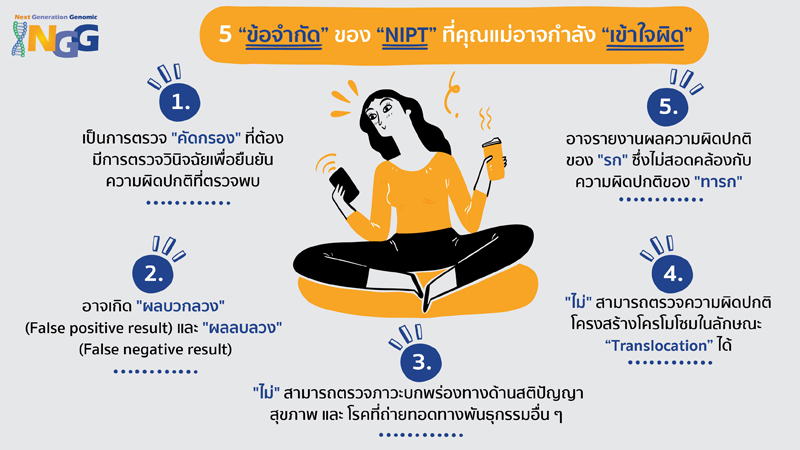 5 ข้อจำกัด ของ NIPT ที่คุณแม่อาจกำลังเข้าใจผิด