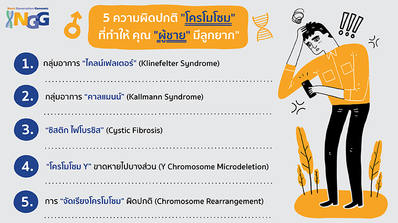 5 ความผิดปกติโครโมโซม ที่ทำให้คุณผู้ชายมีลูกยาก