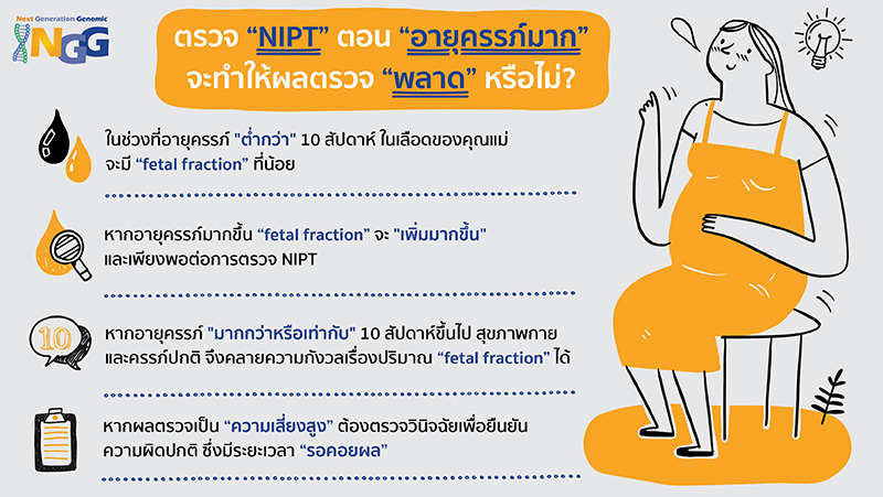 ตรวจ NIPT ตอนอายุครรภ์มาก จะทำให้ผลตรวจพลาดหรือไม่?