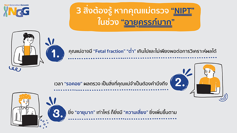 3 สิ่ง ต้องรู้ หากคุณแม่ตรวจ NIPT ในช่วงอายุครรภ์มาก