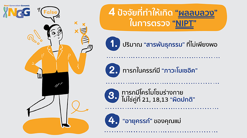 4 ปัจจัยที่ทำให้เกิด ผลลบลวง (False Negative Result) ในการตรวจ NIPT