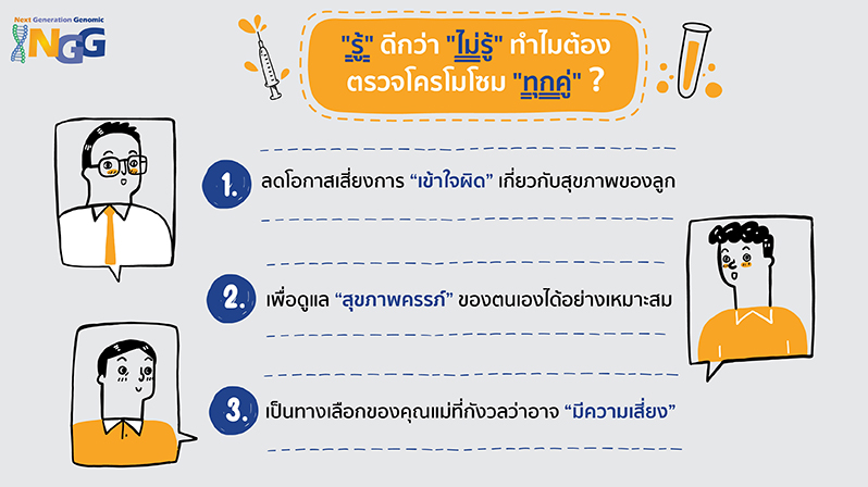 รู้ ดีกว่า ไม่รู้ ทำไมต้องตรวจโครโมโซมทุกคู่?