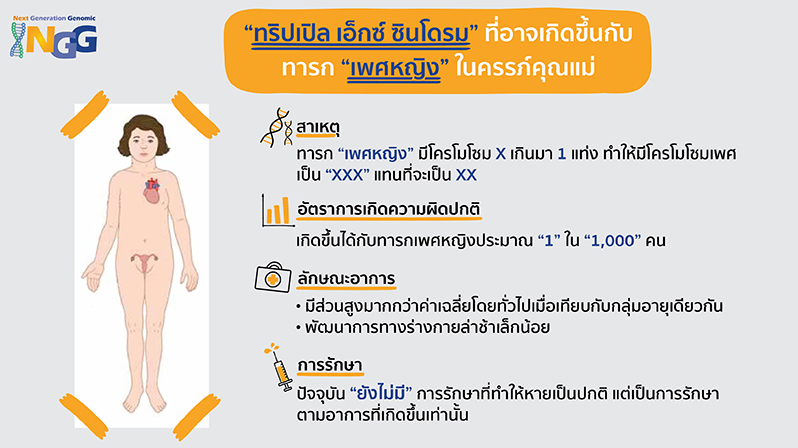 ทริปเปิล เอ็กซ์ ซินโดรม (Triple X syndrome) ที่อาจเกิดขึ้นกับทารกเพศหญิงในครรภ์คุณแม่