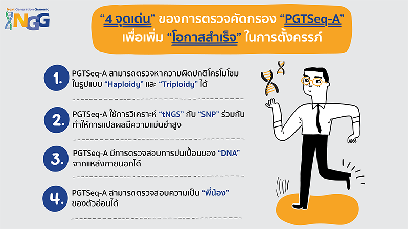 4 จุดเด่นของการตรวจคัดกรอง PGTSeq-A เพื่อเพิ่มโอกาสสำเร็จในการตั้งครรภ์